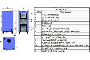 CELSIUS P-V30 27KW 300X300-AJTÓS LEMEZKAZÁN