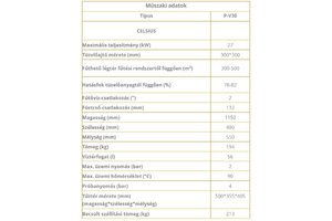 CELSIUS P-V30 27KW 300X300-AJTÓS LEMEZKAZÁN