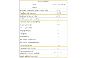 CELSIUS COMBI 25-29 29KW SZILÁRD TÜZELÉSŰ KAZÁN