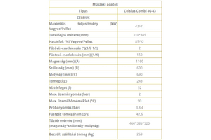 CELSIUS COMBI 40-43 43KW SZILÁRD TÜZELÉSŰ KAZÁN