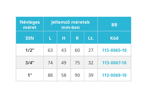 GOLYÓSCSAP GÁZ   1"  BB MOFÉM FLEXUM 113-0069-40