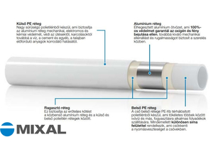 VS-7-16x2 CSŐ MIXAL ALU 0,2-MM 200M/TEKERCS