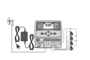 HUNTER ECO-LOGIC 4 KÖRÖS BELTÉRI  VEZÉRLŐ