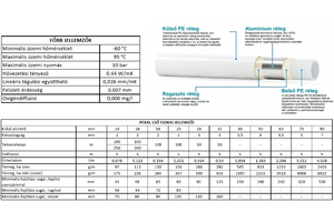 VS-2-16x2 CSŐ PEXAL 6MM SZIGETELT PIROS 50M/TEK.