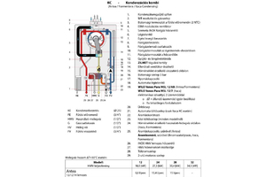 ANTEA CONDENSING KC 24 KOMBI GÁZKAZÁN