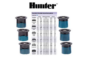 HUNTER  RCS-515 SPRAY SÁVSZÓRÓ FÚVÓKA JOBB