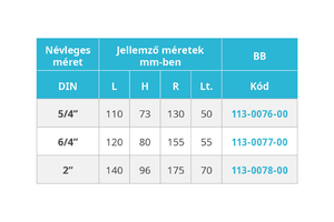 GOLYÓSCSAP GÁZ  2" BB MOFÉM FLEXUM 113-0078-00