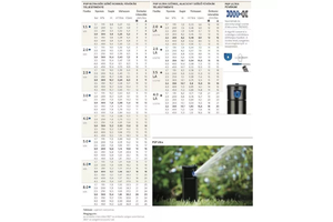 HUNTER PGP-12 ULTRA ROTOROS FEJ 30CM KIEM. visszac