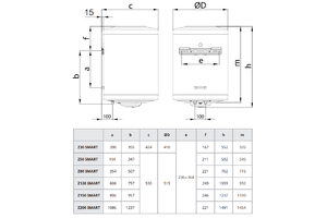 Z120 SMART VILLANYBOJLER  HAJDU