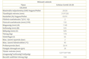 CELSIUS COMBI 23-25 25KW SZILÁRD TÜZELÉSŰ KAZÁN