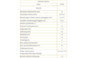 CELSIUS P-V 25 24KW 200X300-AJTÓS LEMEZKAZÁN